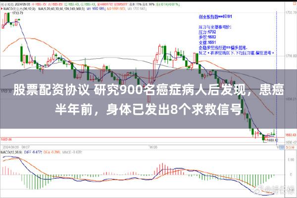 股票配资协议 研究900名癌症病人后发现，患癌半年前，身体已发出8个求救信号