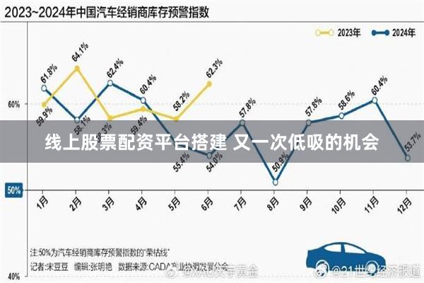 线上股票配资平台搭建 又一次低吸的机会